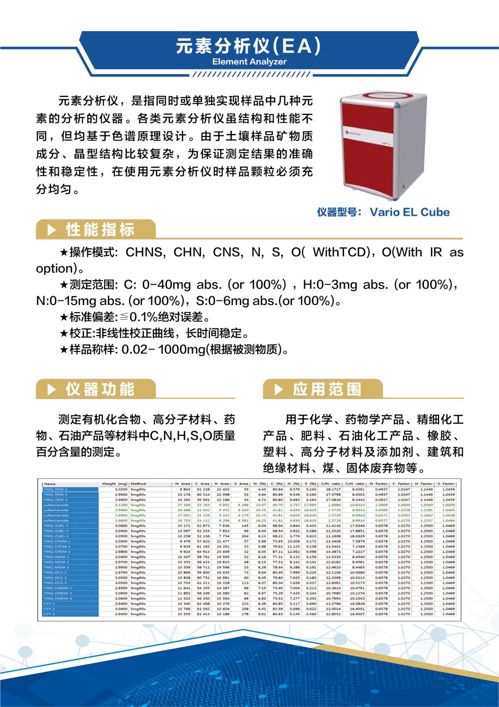 公海5500线路检测